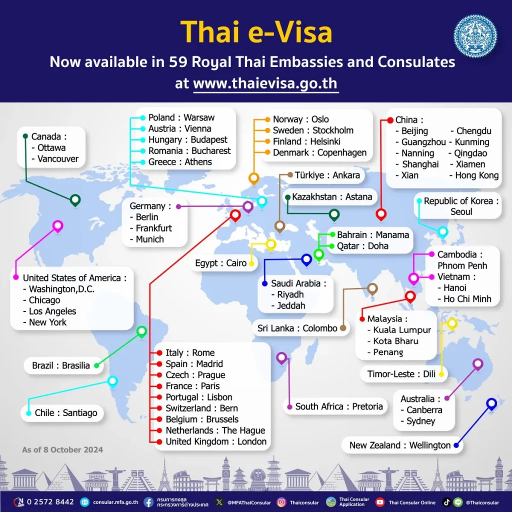 Close-up of a Thailand e-Visa sample with tiger emblem and visa details on screen