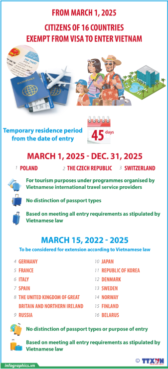 Official government notice excerpt